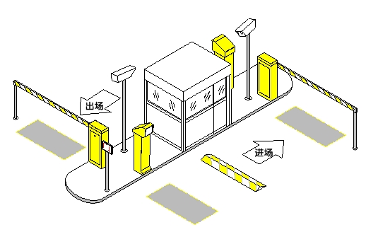 停车场管理系统设计