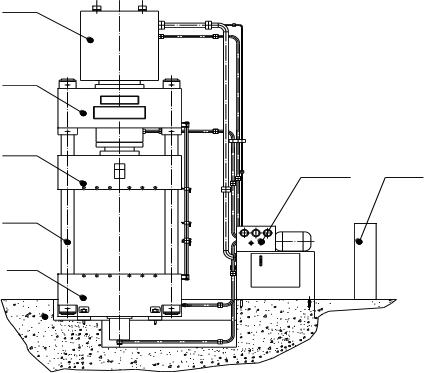 200T油压机液压系统设计